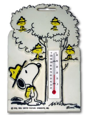 peanuts_treemometer