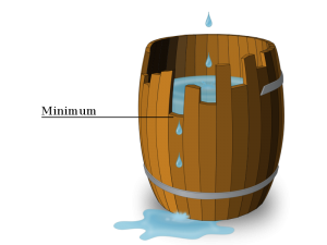 Leibigs_barrel
